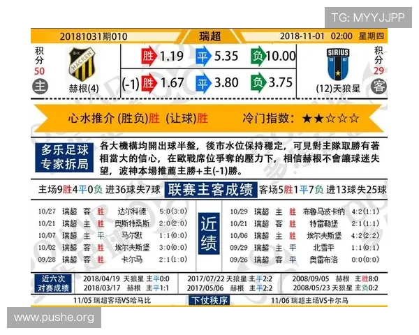 六合彩在线预测分析工具,助你科学选号提高中奖几率 六合彩在线预测分析工具,助你科学选号提高中奖几率