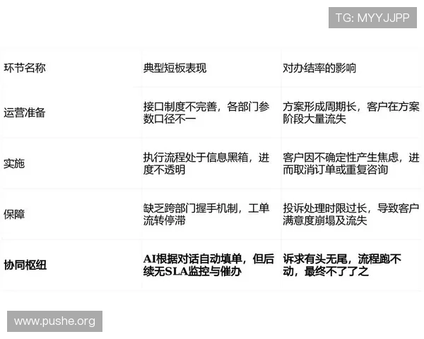 澳门华都app官网常见问题解答与客服联系方式，快速解决游戏中遇到的各种疑难问题