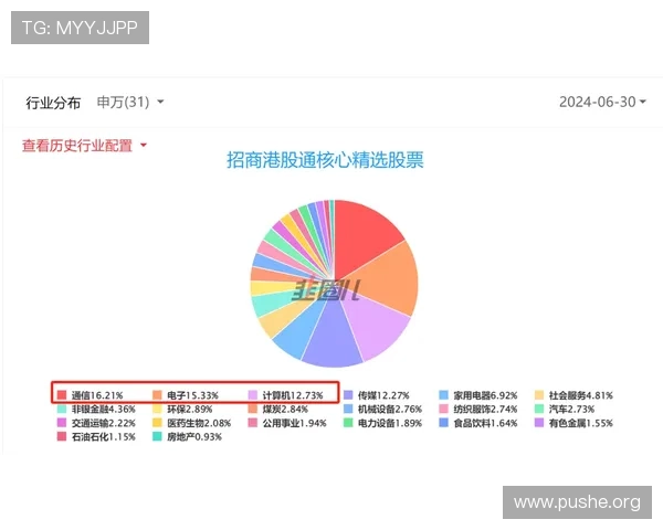 葡京平台:用户评价与行业专家分析助你理性选择优质平台 葡京平台:用户评价与行业专家分析助你理性选择优质平台